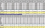 SummitCountyMarketAnalysisPerChangeFullYear09